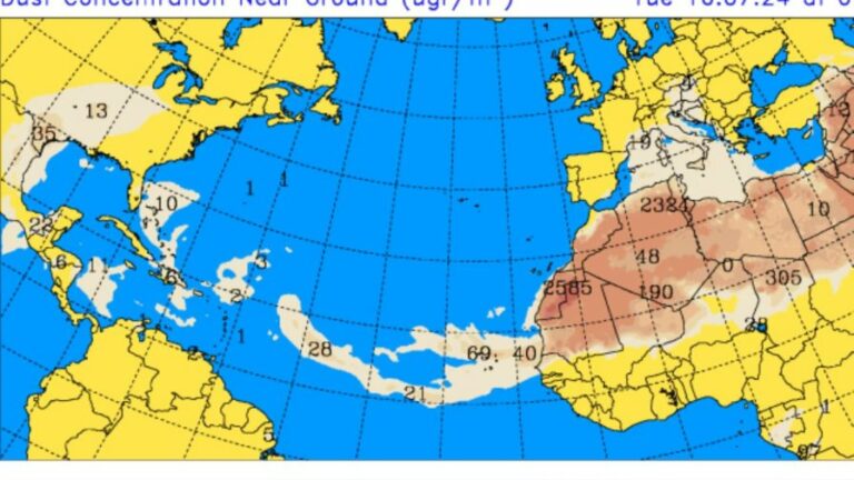 Pronostican para este martes algunos aguaceros puntuales y calor por polvo del Sahara